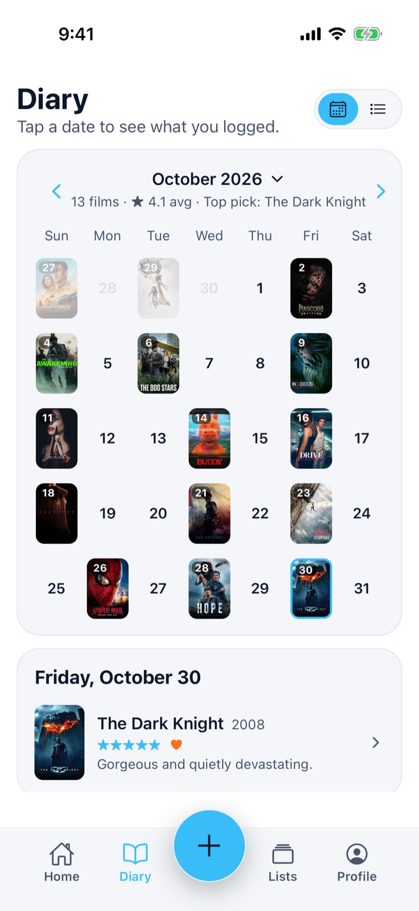 Diary calendar with color-coded ratings